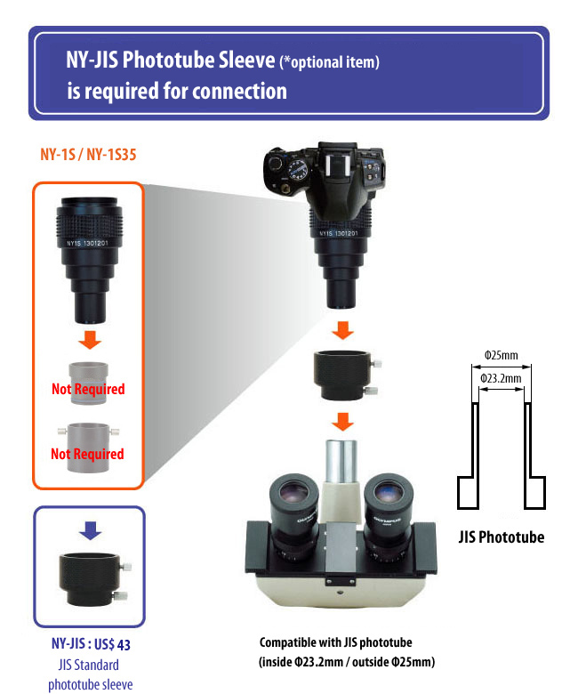 Microscope Adapter DSLR Adapter Installation