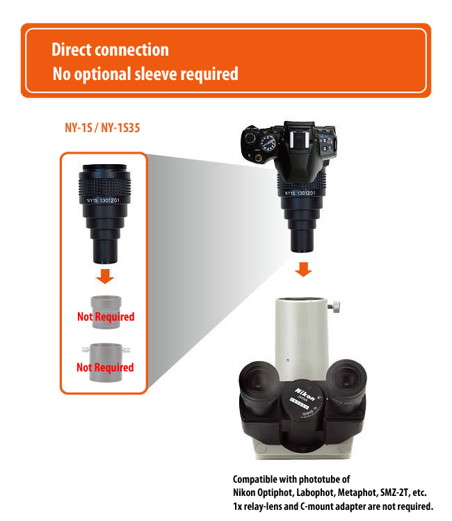Microscope Adapter Trinocular Port Attachment