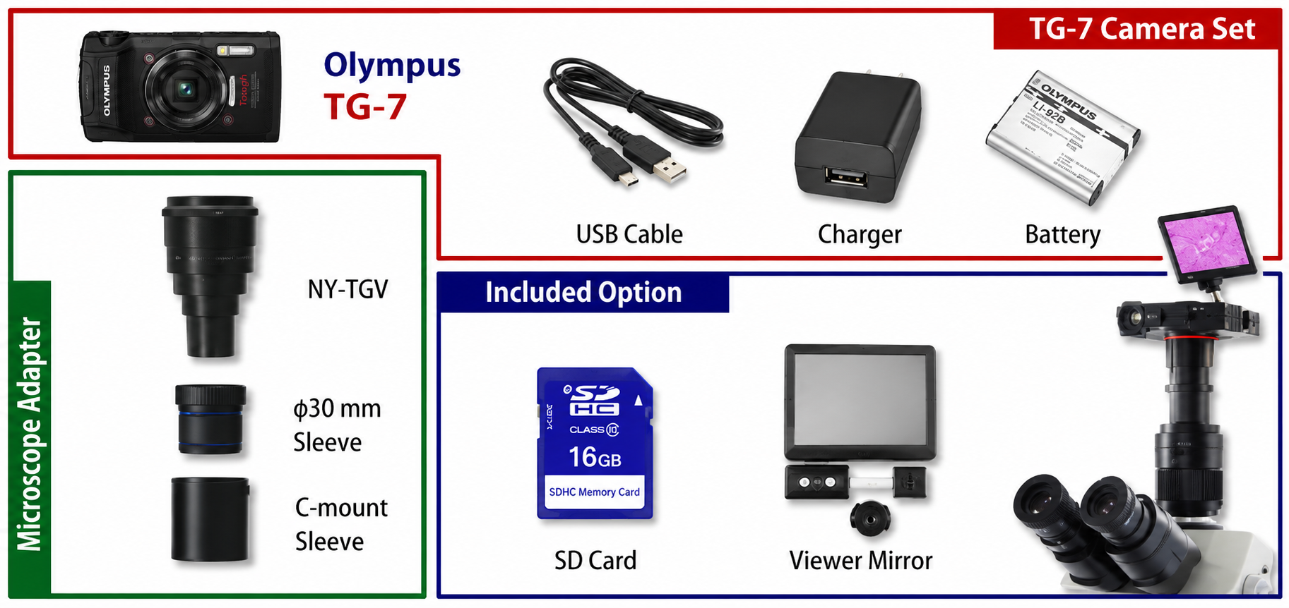 Olympus TG-7 Set - NYTG-7 composition