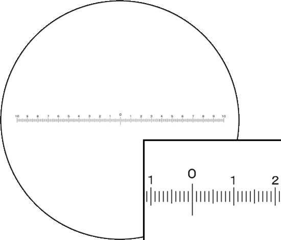 Ocular microneter S22